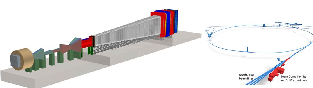 SHiP detector schematic