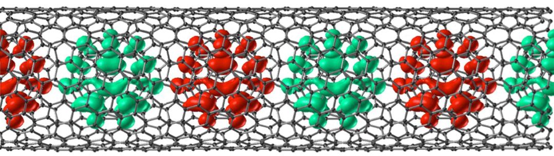 Spin Transport in Carbon Peapod Structures