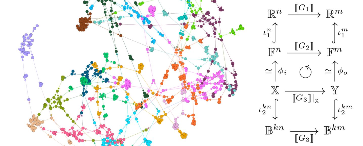 Circuits as neural networks