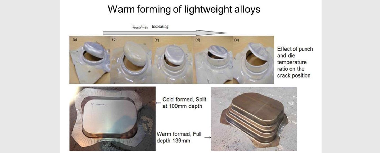 Warm forming of lightweight alloys