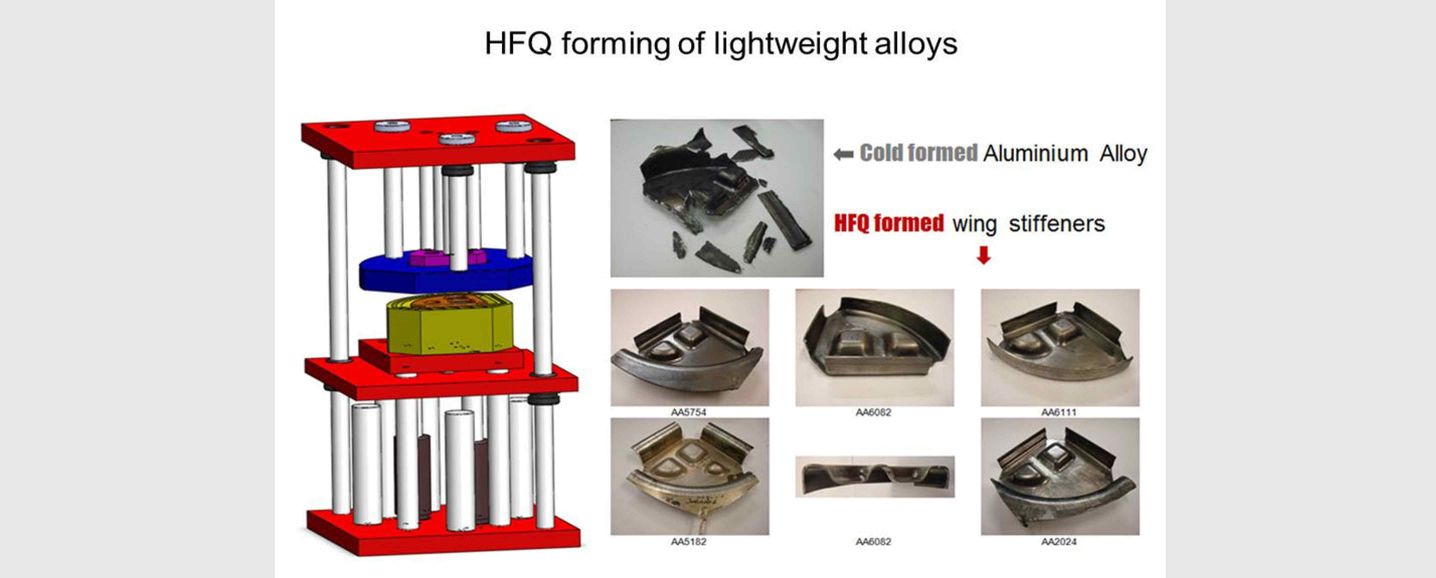 HFQ forming of lightweight alloys