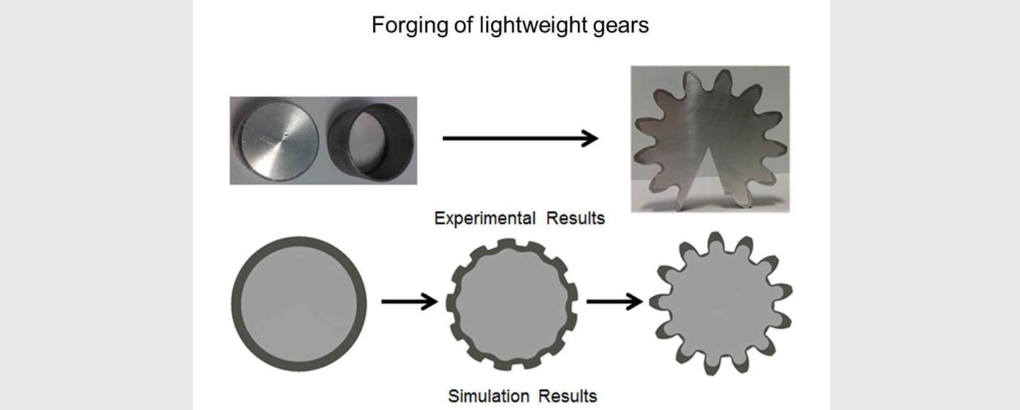 Forging of lightweight gears
