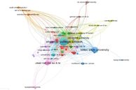 Structural supercapacitor citation map