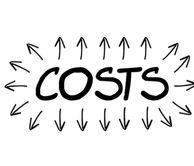 costing