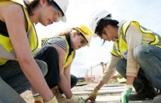 Civil engineering students