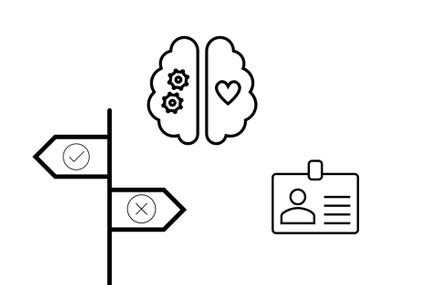 Icons of a sign with a yes/no, a brain, and a identification badge