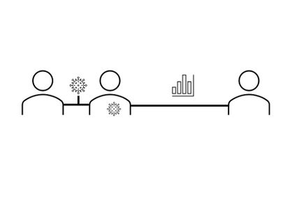 Icons of process of a person being infected and monitored