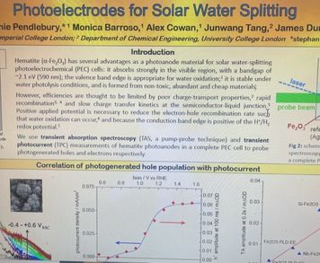 Photoelectrode Poster by Steph