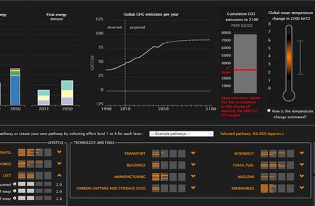 Calculator example