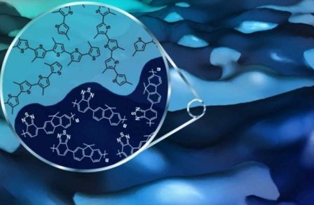 Understanding the relationship between molecular order and charge transport properties in conjugated polymer based organic blend photovoltaic devices.