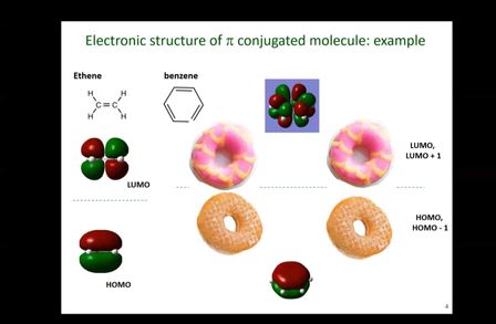 A screenshot from Zoom conference at the EXSS PG seminar 