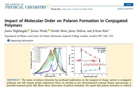 Impact of Molecular Order on Polaron Formation in Conjugated Polymers