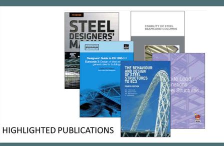 Highlighted publications