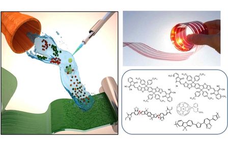 Flexible organic and hybrid solar cells utilising new photoactive materials