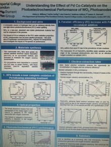 Understanding the Effect of Pd Co-Catalysts on the Photoelectrochemical Performance of WO3 Photoanodes