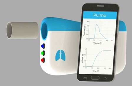 Spirometer