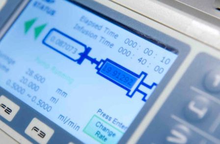 Rapid Online Analysis of Reactions