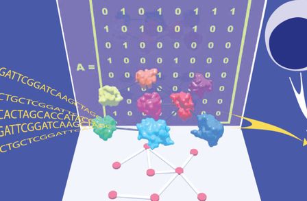 Centre for Integrative Systems Biology and Bioinformatics