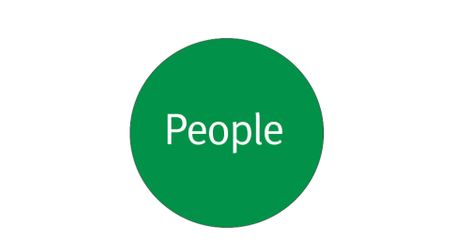 An image of a green circle saying 'people'