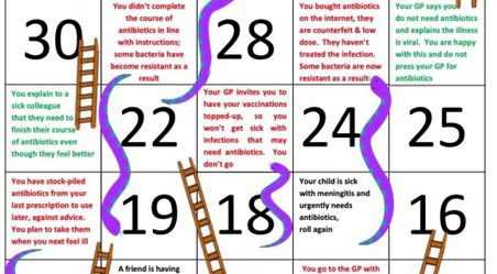 snakes and ladders downloadable