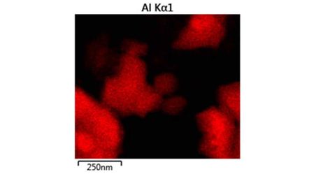Aluminium EDX Map