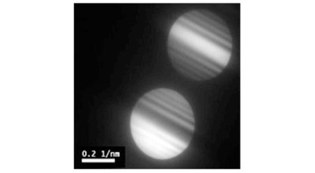 Au nanoparticles and Convergent beam diffraction pattern 2