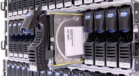 File Storage