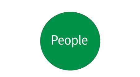 An image of a green circle saying 'people'