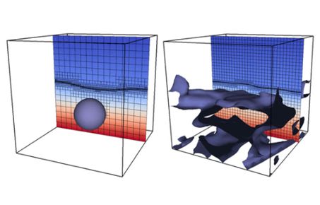 Electrohydrodynamics