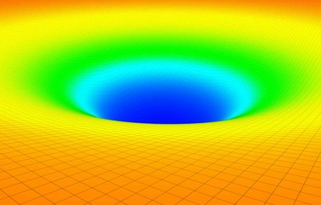 3D illustration of surface dimentional graph