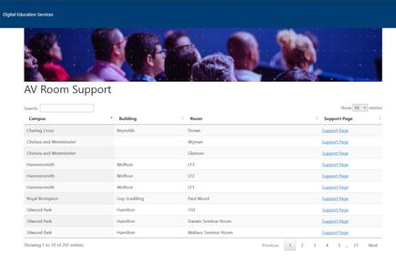 ICT AV Room Support Help Guides