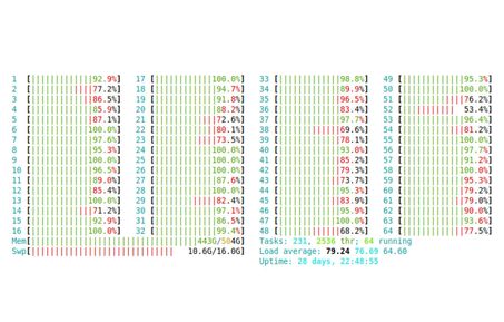 batch server