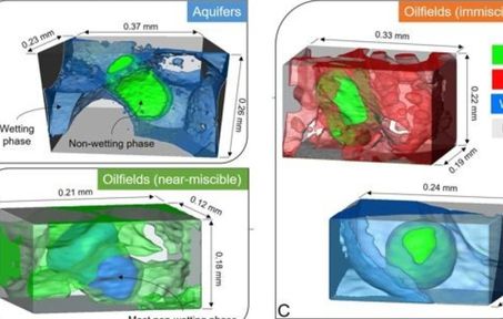 pore scale images