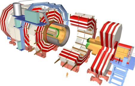 CMS detector subsystems