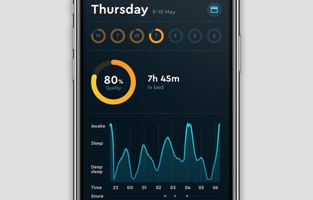 sleep cycle