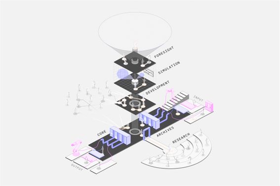 A future engineering architecture