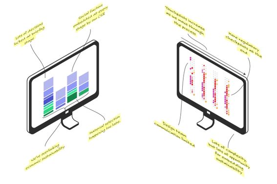 Two snapshots of the pathfinder software with annotation showing features of the design process