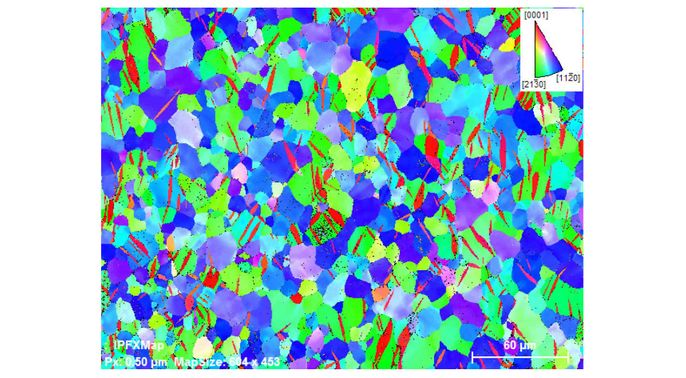 Z4 6ia TwinAnalysis1