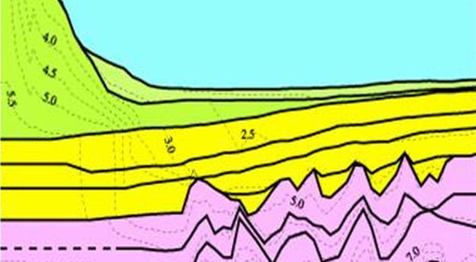 Earth Structure