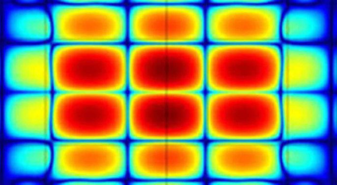 Theory and Simulation of Materials