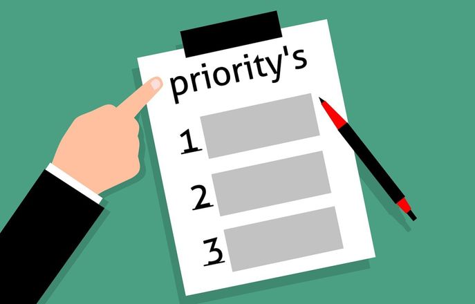 a priority's checklist