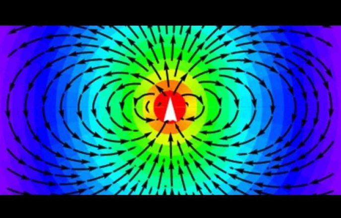 Eletromagnetism