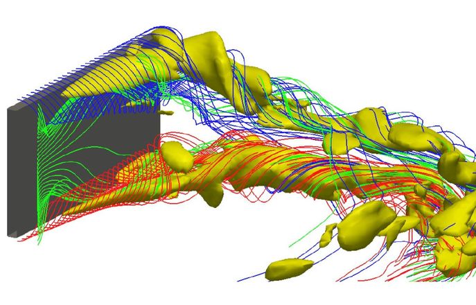 Flow around a blade