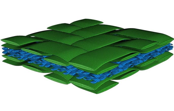 Woven fabric model