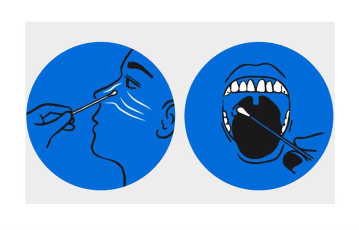 Graphic of a nose and throat swab