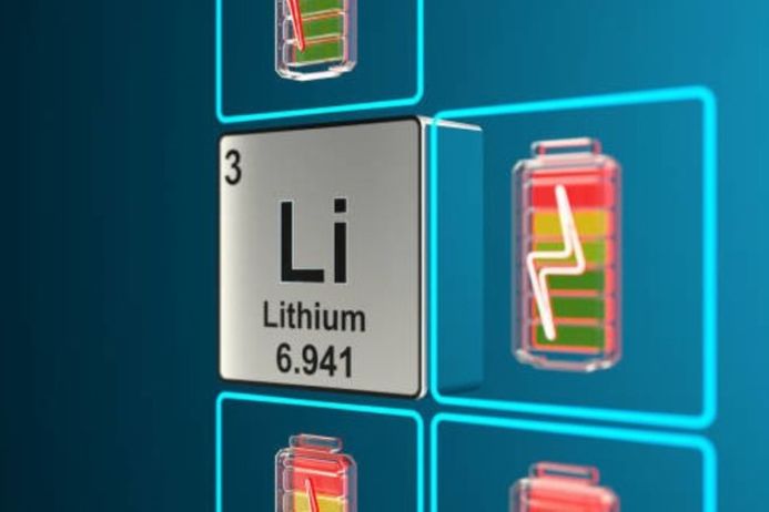 Sketch of Lithium periodic element and a battery