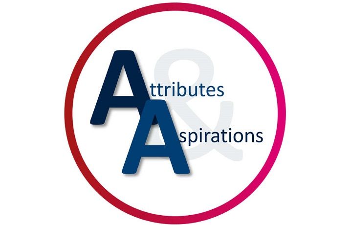 Attributes and Aspirations logo