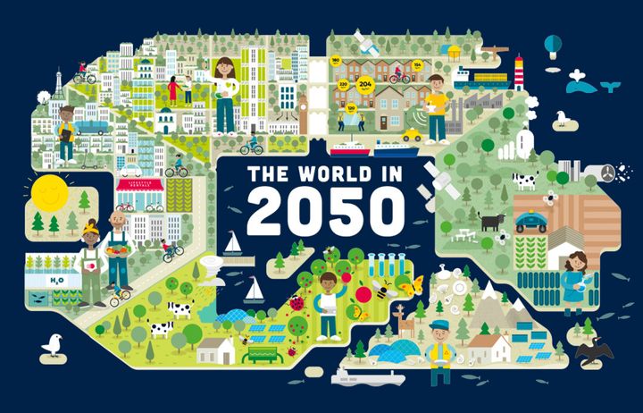 Graphic of 2050
