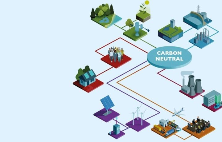 An illustration showing a network of buildings and activities related to work to find methods to capture and store carbon dioxide