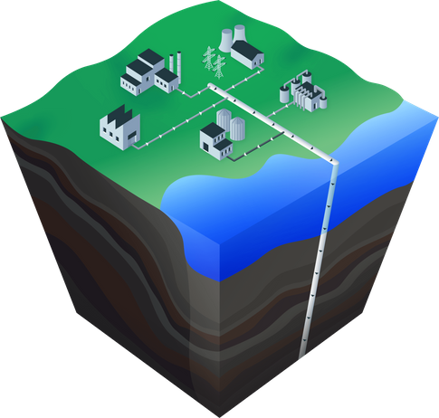 Image: Carbon Capture and Storage Association